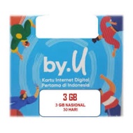 BYU CARD 3GB Nasional EXP JUNE 2027