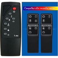 Replacement for Twin Star ClassicFlame Classic Flame Electric Fireplace Stove Heater Infrared Remote