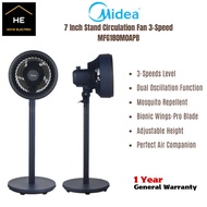 MIDEA 7 Inch Stand Circulation Fan With Remote Control MFG180R0APB | MFG180M0APB No Remote c3-Speed 