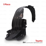 พลาสติกกรุล้อหน้า สีดำ ใส่ Toyota Commuter Hiace GDH300 ปี 2019-2023