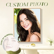 Painting By Numbers 24/36/ Customized DIY Paint By Numbers With Frame Photo Custom Coloring By Numbe