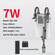 Lọc treo Xiaoli Sunsun XBL 300/XBL 400/ XBL 500/XBL 600 Máy Lọc Treo Bể Cá cải tiến mới nhất 2021