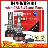 180W 18000LM PRO Car Headlight with Canbus 3570 CSP Chips H11 H8 H9 H4 LED Projector Headlight
