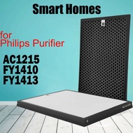 for Philips NanoProtect FY1410 HEPA FY1413 Active Carbon Filter Replacement for Air Purifier Series 