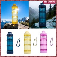 [ShiwakiedMY] Protein Powder Container with Protein Dispenser Food Container for Fitness Gym