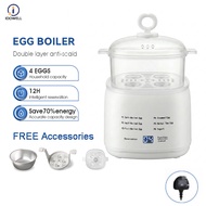 IDOWELL Egg Cooker Electric｜Fast Boiled Eggs｜Soft & Hard Boil｜Multi-Function Egg Boiler｜Easy Clean  