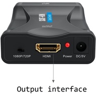 SCART to HDMI Adapter, GANA 1080P SCART to HDMI Converter for Connecting Set-Top Box, DVD player or other Devices with S