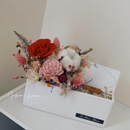 永生名片座花~祝賀花禮~開幕祝賀花禮