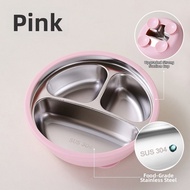 Baetsie | Suction Base Divided Baby Eating Independently Plate