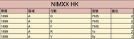 Nmixx 香港演唱會