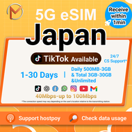 Japan eSIM 5G(IIJ-Docomo/Softbank) 1-30Days 3GB-30GB Unlimited Data | Instant 24h  Delivery | Truly 