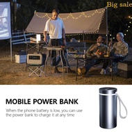 Mar 22 5W Aluminum 46800 46950  Case Removable Metal Cover Battey Protector