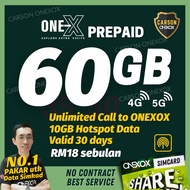 60GB ONEXOX 4G/5G Prepaid Simcard, Hotspot Simkad for Modem Router, CCTV, Car Android Player