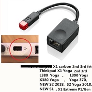 Suitable for X1 Hermit Carbon L380 P1 S2 Wired Ethernet Mount 04X6435 Adapter Cable RJ45