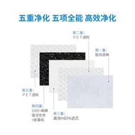 適配小米米家車載空氣凈化器米4濾芯pro/2S濾網h/4lite/AC-M16-SC