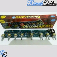 Kit Parametrik tone control C40 by Scorpion