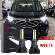 For Mazda Biante (2013-2018)(Head Lamp) - 2 Pcs/Set Bright H7 LED White 6000K Bulbs Headlight Conversion Kit 12-32V