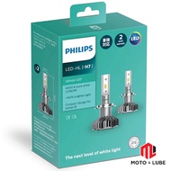 PHILIPS BULB LED H7 11972ULX2