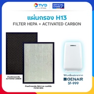 SMART GEN AIR ไส้กรองเครื่องฟอกอากาศ รุ่น SF-999 แผ่นกรองอากาศ 3 ชั้น กรองฝุ่น PM 2.5 By TV Direct