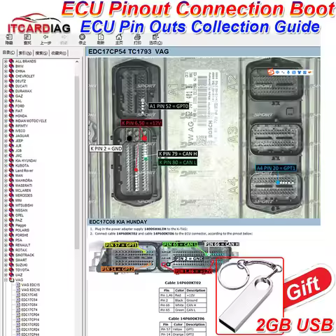 Ecu Pin Outs Software Ecu Connections Guide Ecu PinOuts Boot Connections Control Unit Repair Files W