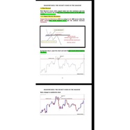 Ebook forex Hanzo shadow