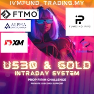 FOREX TRADING US30 & GOLD EA | INTRADAY TRADE | FOREX EA | EXPERT ADVISOR MT4 | SINGLE ENTRY TRADES