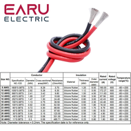 BBBM สายสายซิลิโคนไฟฟ้าชนิดนิ่มทนความร้อน10เมตร/ล็อตสายไฟเบอร์8 10 12 14 16 18 20 22 24 26 28 30 AWG