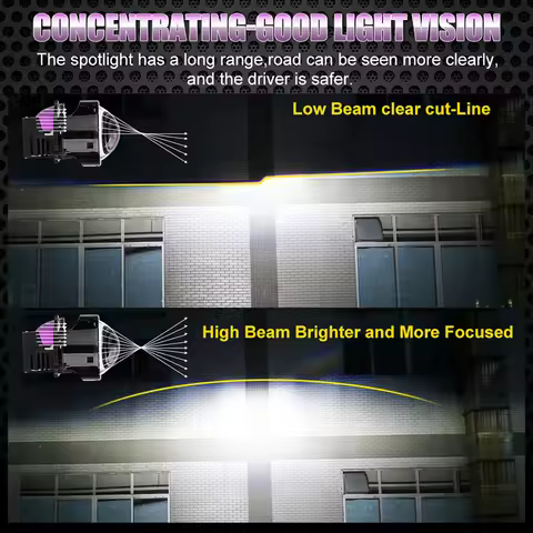 RHD 3.0 Inch Bi Led Projector Lens Headlights For H4 H7 Audi 9005 9006 170W 90000LM Double Lens Dual