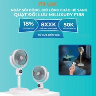 MILUXURY F188 Premium Electric Fan - 8000mAh Battery, 5 Wind Modes, 360 Rotation - Luxurious Night L