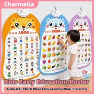 [Ready] Baby Learning Wall Chart/Early Education Learning Poster/Animal Fruit ABC Alphabet Wall Stic