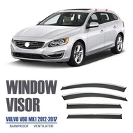 Suitable for VOLVO V60 Rain Gear Rearview Mirror Rain Eyebrow VOLVO V60 CROSS Window visor