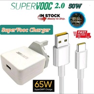 120W Compatible For OPPO 20WATT VOOC CHARGER &amp; 50WATT CHARGER&amp; 65WATT SUPERVOOC 2.0 CHARGER+MICRO USB &amp; TYPE C (ONE SET)
