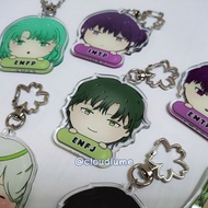 GANTUNGAN Keychain / Keychain MBTI Series Original Character [INTJ/ENTJ/INTP/ENTP/ISTJ/ISFJ/ESFJ/IST