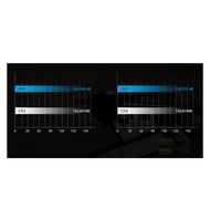 Q7Hot Trend- <br>Audio Adapter Portable Dual Chip CS43198+CT7601 USB HIFI 3.5mm Headphone Amplifier 