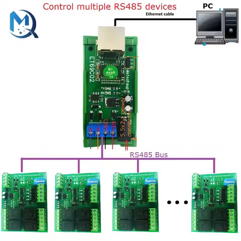 RS485 Modbus RTU TCP to Ethernet Network UDP TCP Client Server MQTT Converter Serial port server for