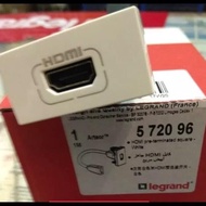 Legrand Hdmi Socket