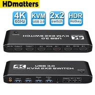 2X2 HDMI KVM Switch 4K 60Hz Dual Monitor KVM HDMI Extended Display B KVM Switcher 2 in 2 out for 2 Computers Share 2 Mon
