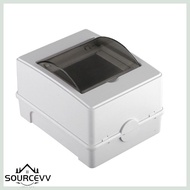 SOURCE Open and Defense Circuit Box with Transparent Cover for Wall Circuit Breaker