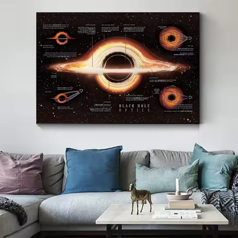 Universe Science Milky Way Black Hole Poster Canvas Wall Art HD Print Decor for Living Room Home