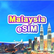 Malaysia Travel Roaming eSIM Hotspot Sharing
