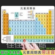 - Zhuyin Version Element Cycle Table Junior High School Chemical Elements Card With Pinyin Formula E