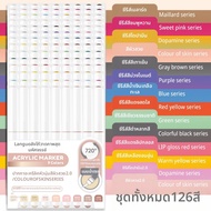 Languo | ปากกาสีอะคริลิคหัวนุ่มละลายในน้ำ เฉดสีผิว วัสดุสำหรับงานศิลปะ