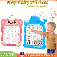 Baby Early Learning Talking Wall Chart Interactive Alphabet Poster ABC Wall Chart with Sounds To Lea