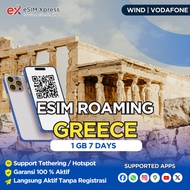eSIM Yunani 1 GB Data | 7 Hari | eSIM Roaming | eSIM Travel Greece