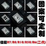 Bronze Canon Hot Shoe Cover Compatible with Canon R7/R8/R10/R52 R62 Mirrorless Cameras Protective Co