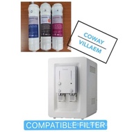 Korea OEM Coway Mach/Villaem/Villaem 2 UF System Water Filter / Dispenser Cartridge Replacement