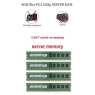 Server Memory RAM | Samsung | SK hynix 8GB 1Rx4 DDR4 PC4-2133P ECC Used