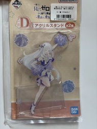 Re:從零開始的異世界生活 D賞 愛蜜莉雅壓克力立牌