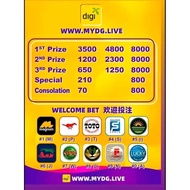 JUAL NOMBOR 4D🧧 MPTW 🧧4D🧧 Heng²🧧