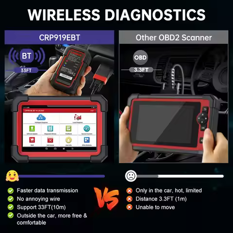 LAUNCH X431 CRP919E BT DBScar VII VCI Auto OBD OBD2 Scanner Active Test ECU Coding CANFD DOIP 31+ Re